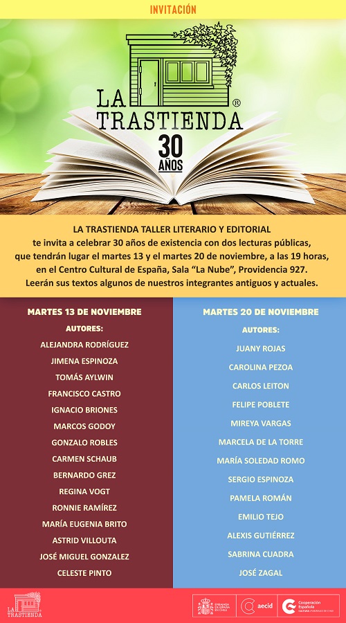 Lecturas Taller La Trastienda por sus 30 años