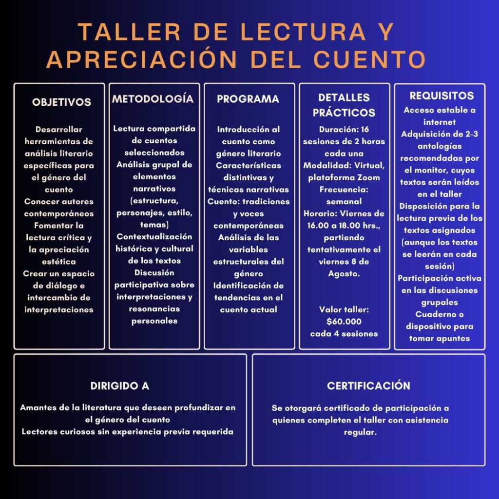 Taller de lectura y apreciación del cuento
Modalidad virtual