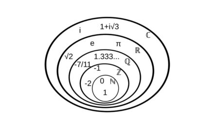 Cifras y números III, entrega 403